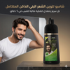 Customer avatar